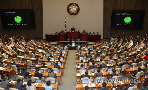 국회 본회의[연합뉴스 자료사진]